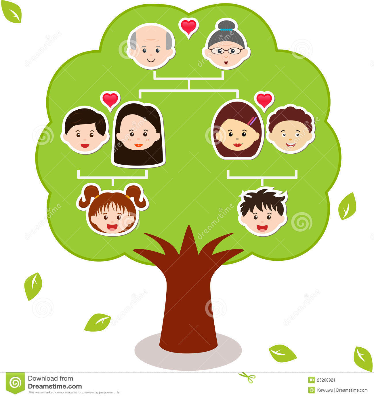 Resultado de imagen para family tree